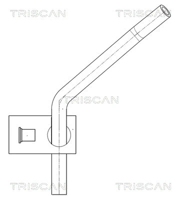 Hydraulikslange, styretøj