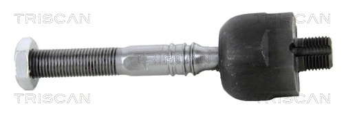 Styrestang, inderste