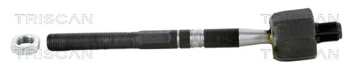 Styrestang, inderste