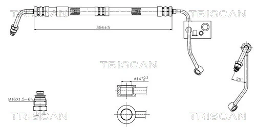 Hydraulikslange, styretøj