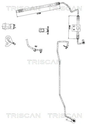 Hydraulikslange, styretøj
