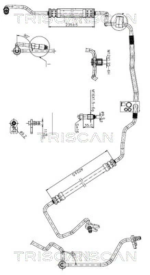 Hydraulikslange, styretøj