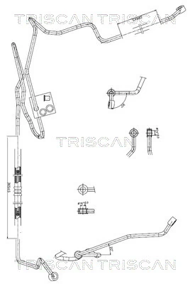 Hydraulikslange, styretøj