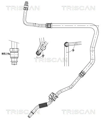 Hydraulikslange, styretøj