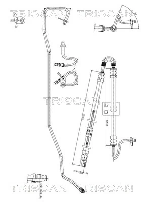 Hydraulikslange, styretøj