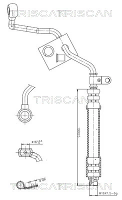 Hydraulikslange, styretøj