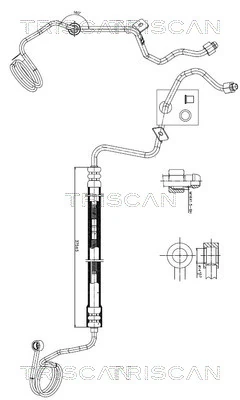 Hydraulikslange, styretøj