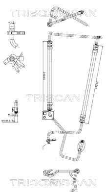Hydraulikslange, styretøj