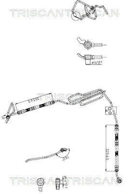Hydraulikslange, styretøj