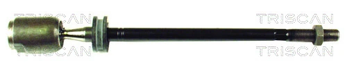 Styrestang, inderste
