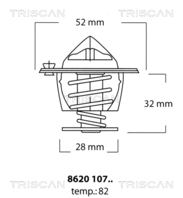 Termostat, kølemiddel