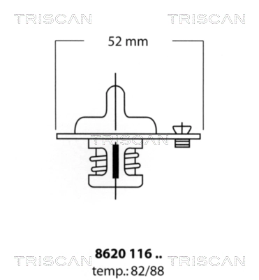 Termostat, kølemiddel