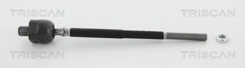 Styrestang, inderste