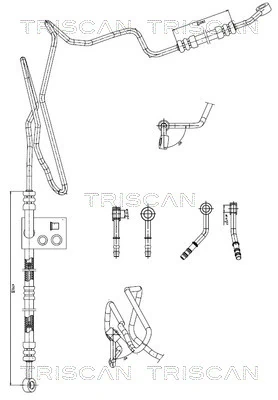 Hydraulikslange, styretøj