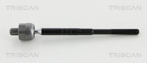 Styrestang, inderste