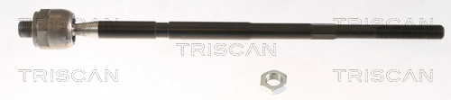 Styrestang, inderste