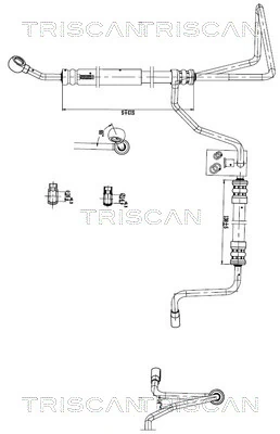 Hydraulikslange, styretøj