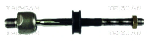 Styrestang, inderste