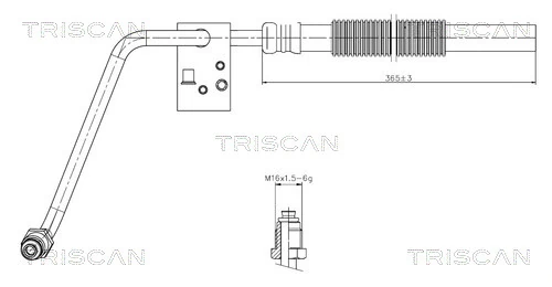Hydraulikslange, styretøj