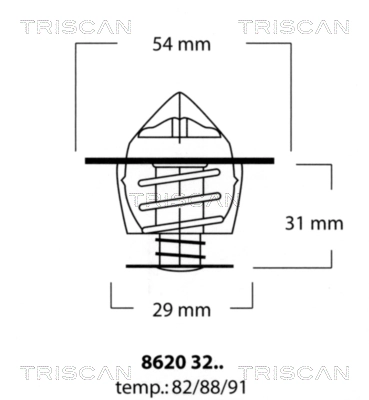 Termostat, kølemiddel