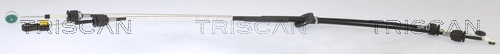 Kabel, manuel gearkasse