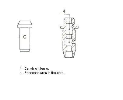 Guide de soupape METELLI 01-0345