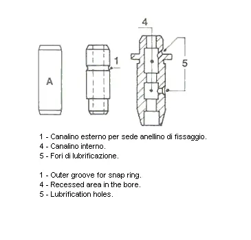 Guide de soupape METELLI 01-0666
