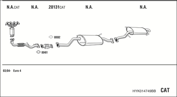 Exhaust System