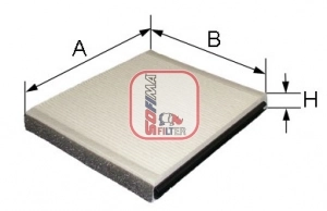 Filtre, air de l'habitacle SOFIMA S 3051 C