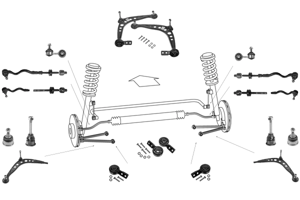 Steering
