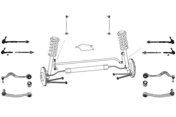 Steering