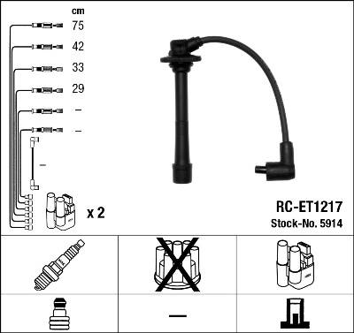 Kit de câbles d'allumage NGK 5914