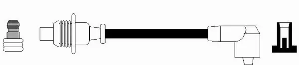 Câble d'allumage NGK 35671