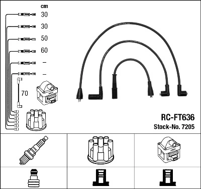 Kit de câbles d'allumage NGK 7205