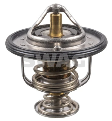 Thermostat, coolant