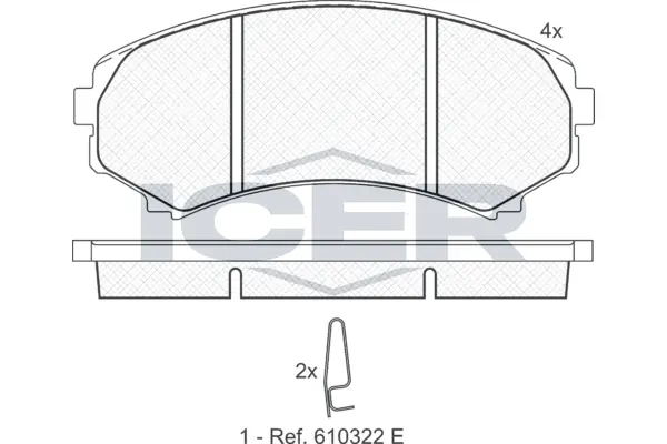 ICER 181374