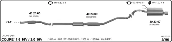 Exhaust System