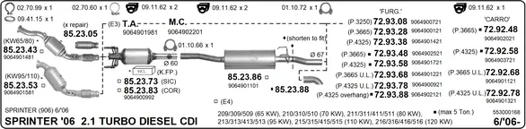 Exhaust System