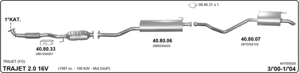 Exhaust System