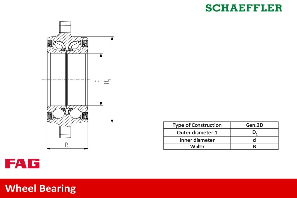 Kit de roulements de roue Schaeffler FAG 713 6064 10