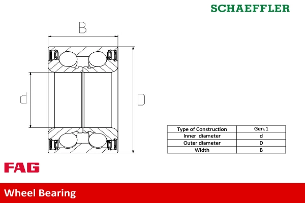 Kit de roulements de roue Schaeffler FAG 713 6901 60
