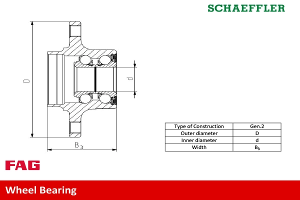 Kit de roulements de roue Schaeffler FAG 713 6236 60