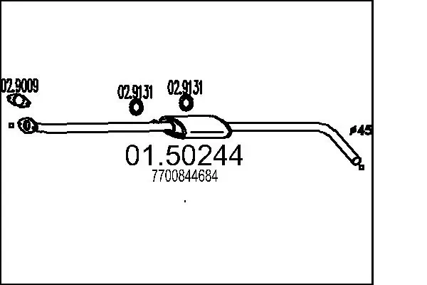 SEBRO 250428