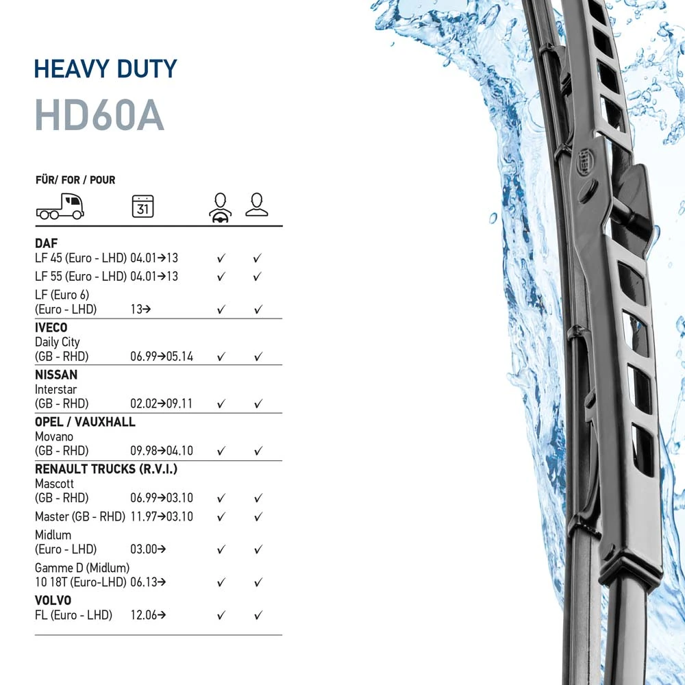 Balai d'essuie-glace HELLA 9XW 206 480-801