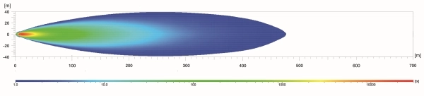 Projecteur longue portée