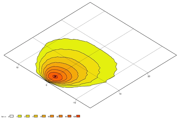 Feu de recul HELLA 2ZR 996 576-621