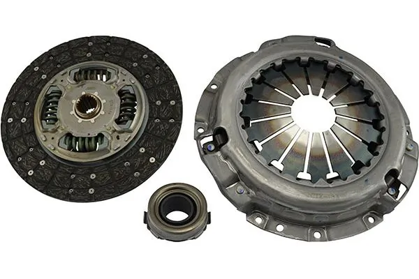 Kit d'embrayage