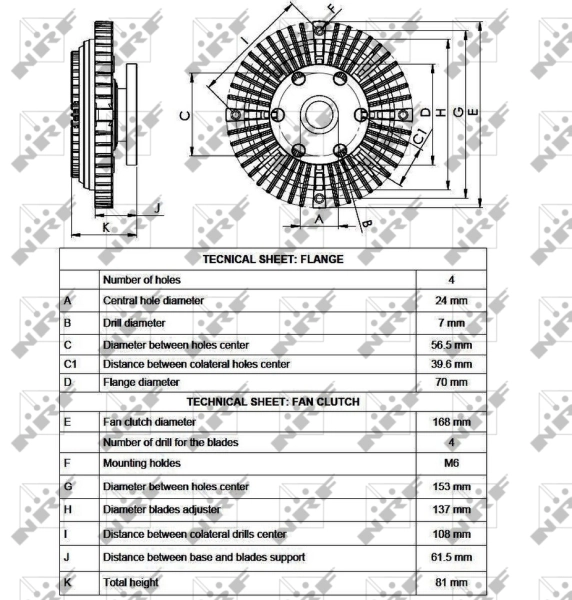 Муфта вентилятора радіатора NRF (49549)