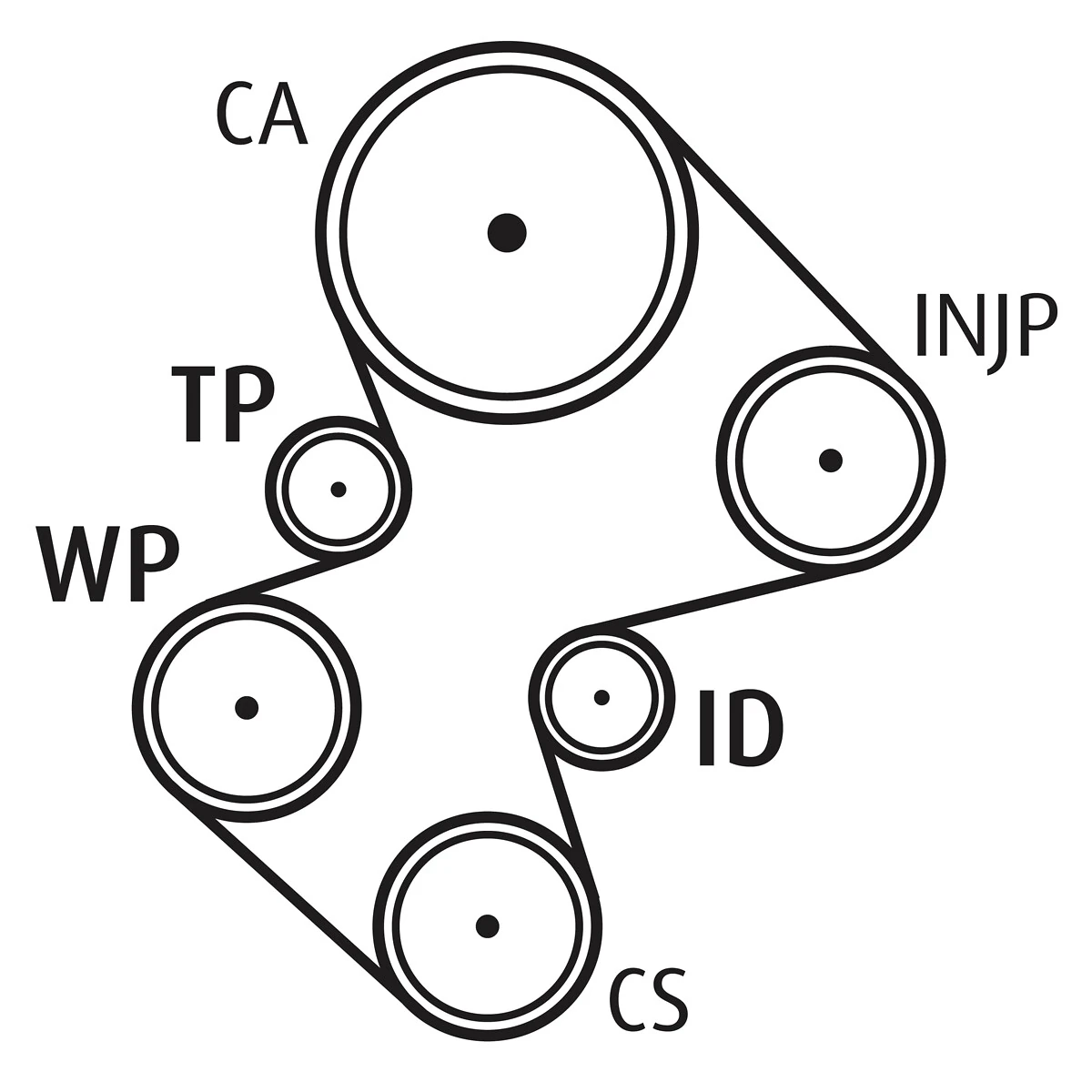 Pompe à eau + kit de courroie crantée VALEO 614516