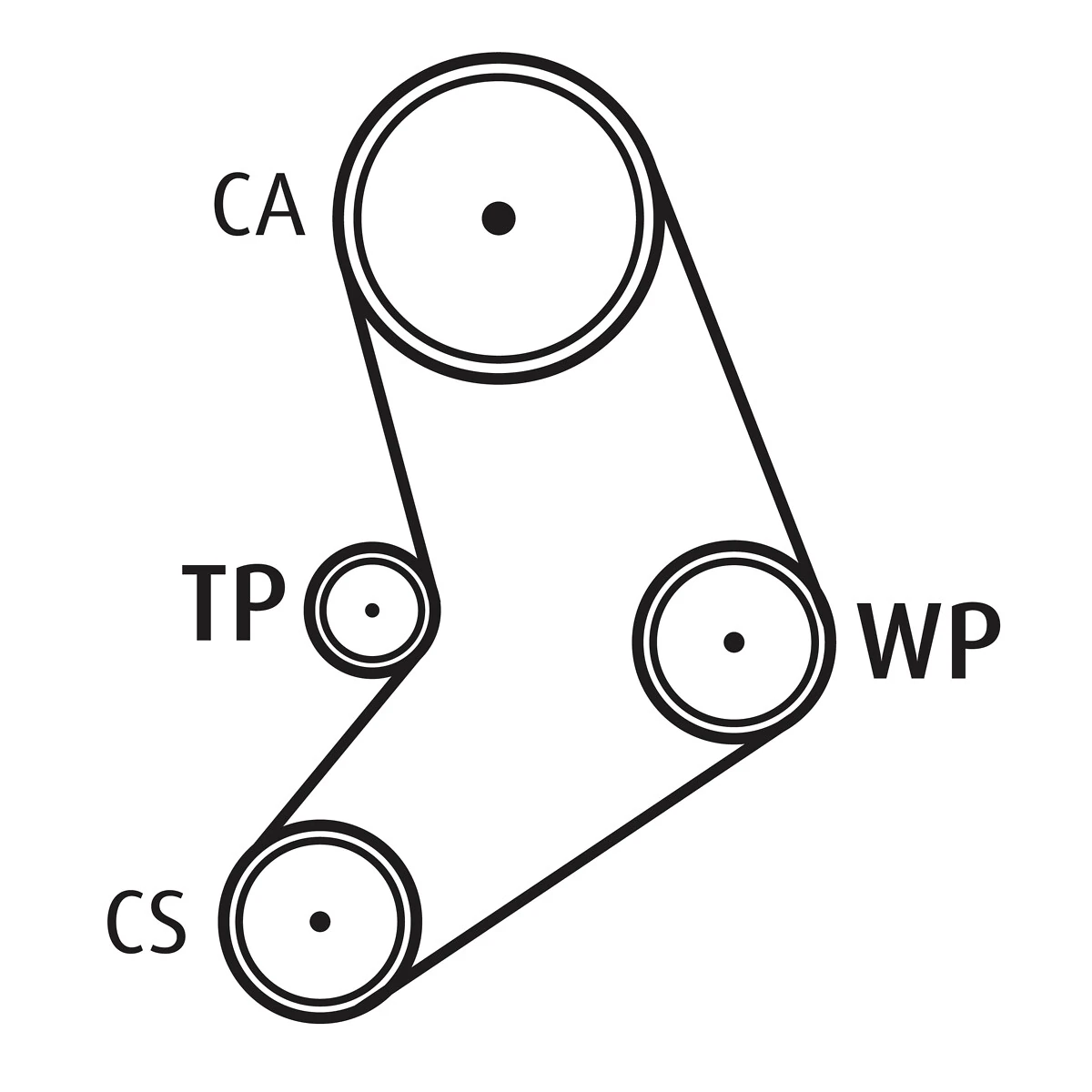 Pompe à eau + kit de courroie crantée VALEO 614530